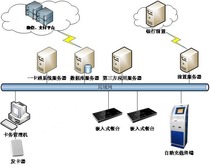 網(wǎng)絡拓撲圖18.jpg