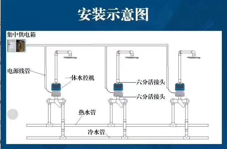 一體水控機(jī)安裝圖.jpg