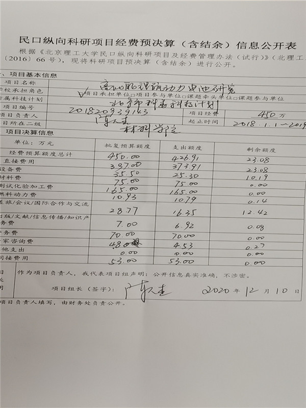 北京市科委科技計(jì)劃-材料-201820939143.jpg